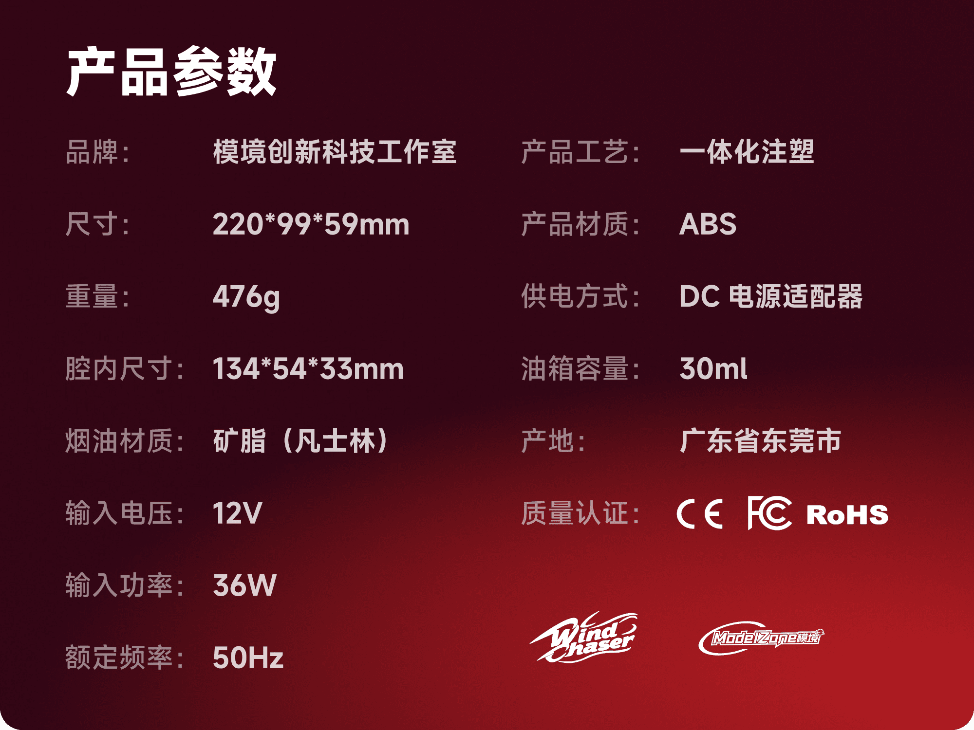 Everything you need to know.